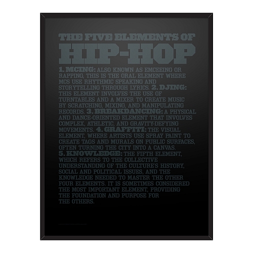 HipHop-18x24-mockup-bk The Five Elements Of Hip-Hop